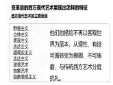 人美版高中美術(shù) 第二單元《超越與延異—西方現(xiàn)代藝》教學(xué)課件