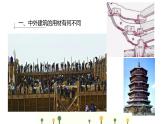 人美版高中美術(shù) 第四單元《實(shí)體與虛空—凝固的音樂》-課件