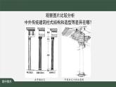 人美版高中美術(shù) 第四單元課件《實(shí)體與虛空—凝固的音樂》