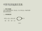 人教版高中美術(shù) 2-5《書為心畫——中國書法》-課件