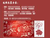 人教版高中美術(shù) 2-9教學(xué)課件《美在民間——中國(guó)民間美術(shù)（剪紙）》