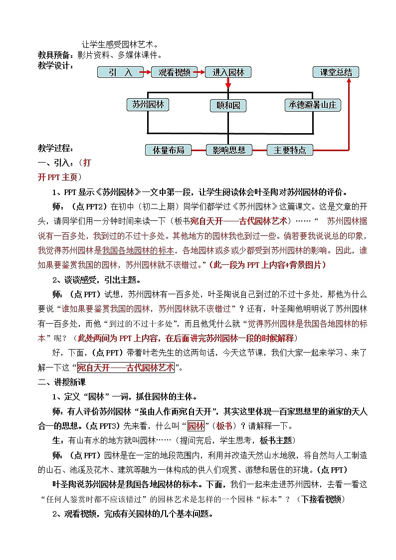宛自天开——古代园林艺术欣赏 教案第2页