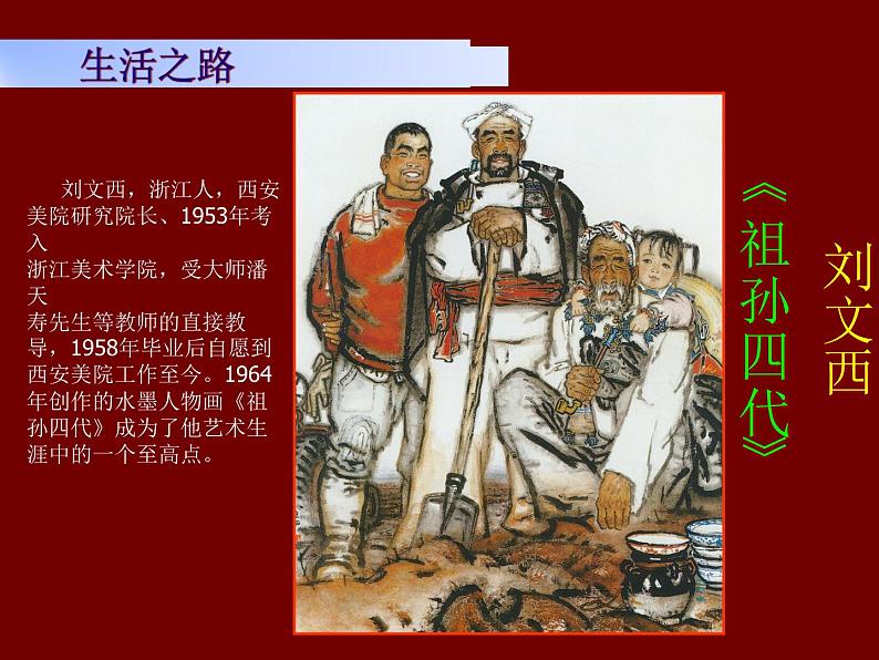 高中人教版美术 鉴赏  （一）中国美术鉴赏 7时代的风采——现代中国画 油画 课件(共20张PPT)第7页