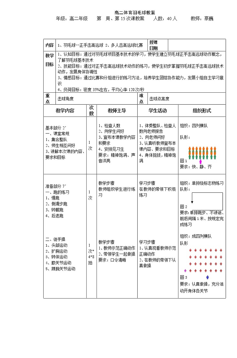 高二体育羽毛球教案第1页