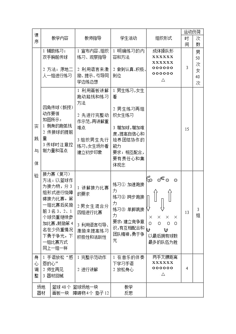 高中体育优秀教案合集03