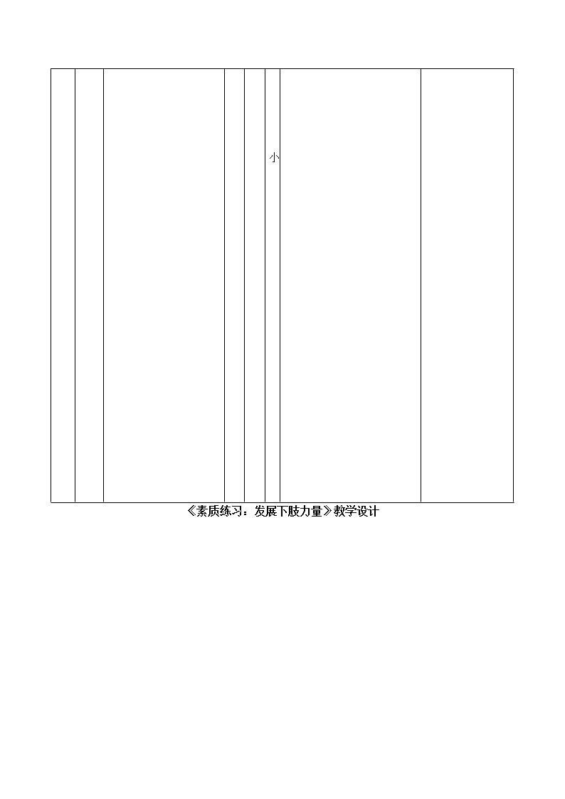 高中体育与健康人教版全一册第二节 全面发展体能与科学锻炼 素质练习：发展下肢力量 教学设计03
