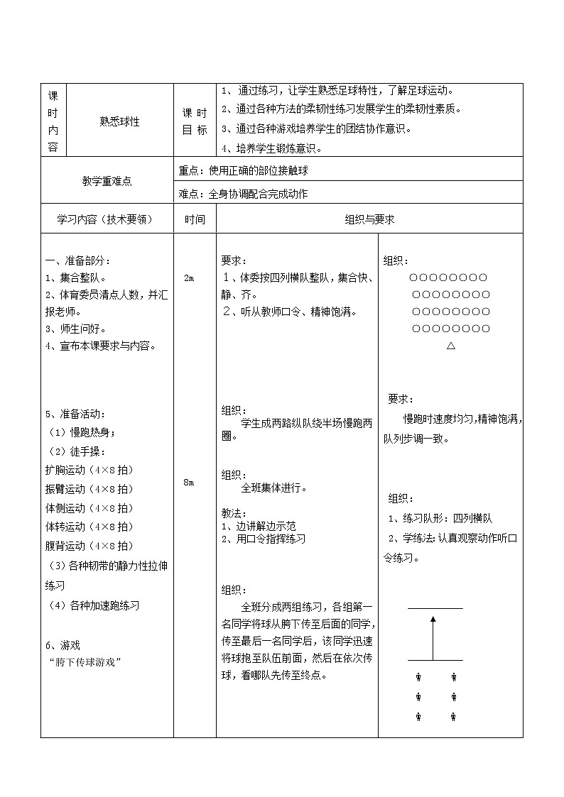足球-熟悉球性 教案-2021-2022学年高中体育与健康人教版必修第一册第1页