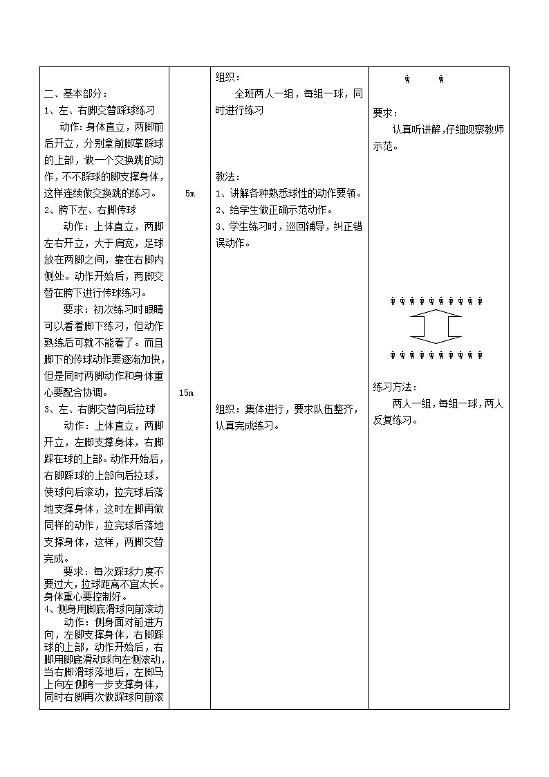 足球-熟悉球性 教案-2021-2022学年高中体育与健康人教版必修第一册第2页