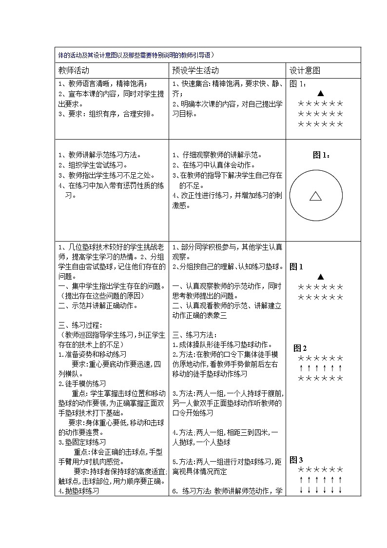 排球——正面双手垫球 教学设计-2021-2022学年高中体育与健康人教版必修第一册第2页