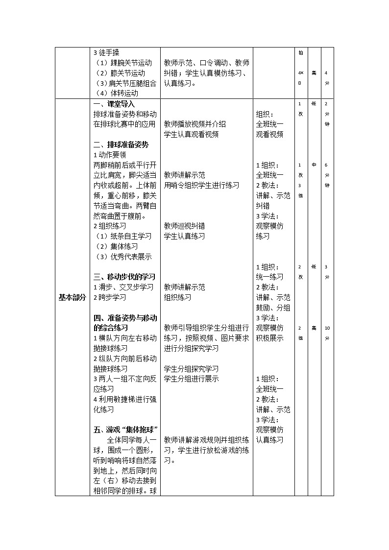 排球准备姿势和移动 教学设计-2021-2022学年高中体育与健康人教版必修第一册第2页