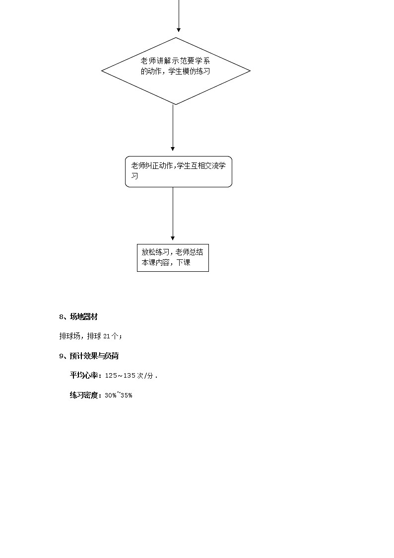 排球正面扣球 教学设计-2021-2022学年高中体育与健康人教版必修第一册第3页