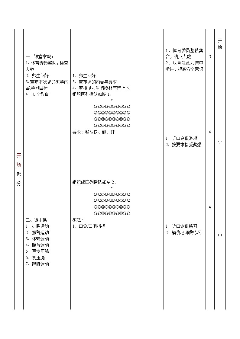 排球扣球 表格教学设计-2021-2022学年高中体育与健康人教版必修第一册第2页