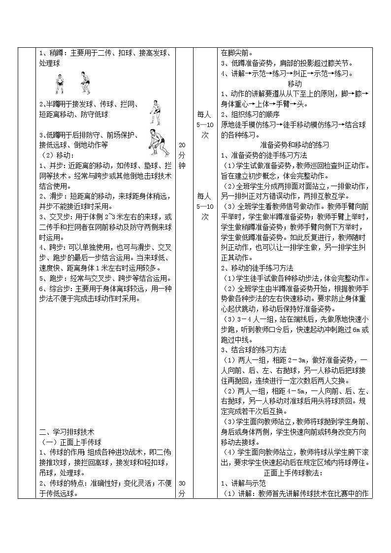 排球-准备姿势、移动步法、扣球两步起跳方法、正面上手传球和下手发球 教案-2021-2022学年高中体育与健康人教版必修第一册02