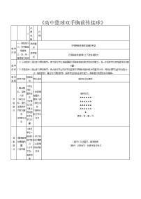 高中体育人教版 (2019)全一册第八章 球类运动第二节 篮球教学设计