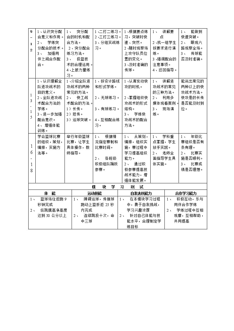 篮球双手胸前传接球 教学设计-2021-2022学年高中体育与健康人教版必修第一册第3页