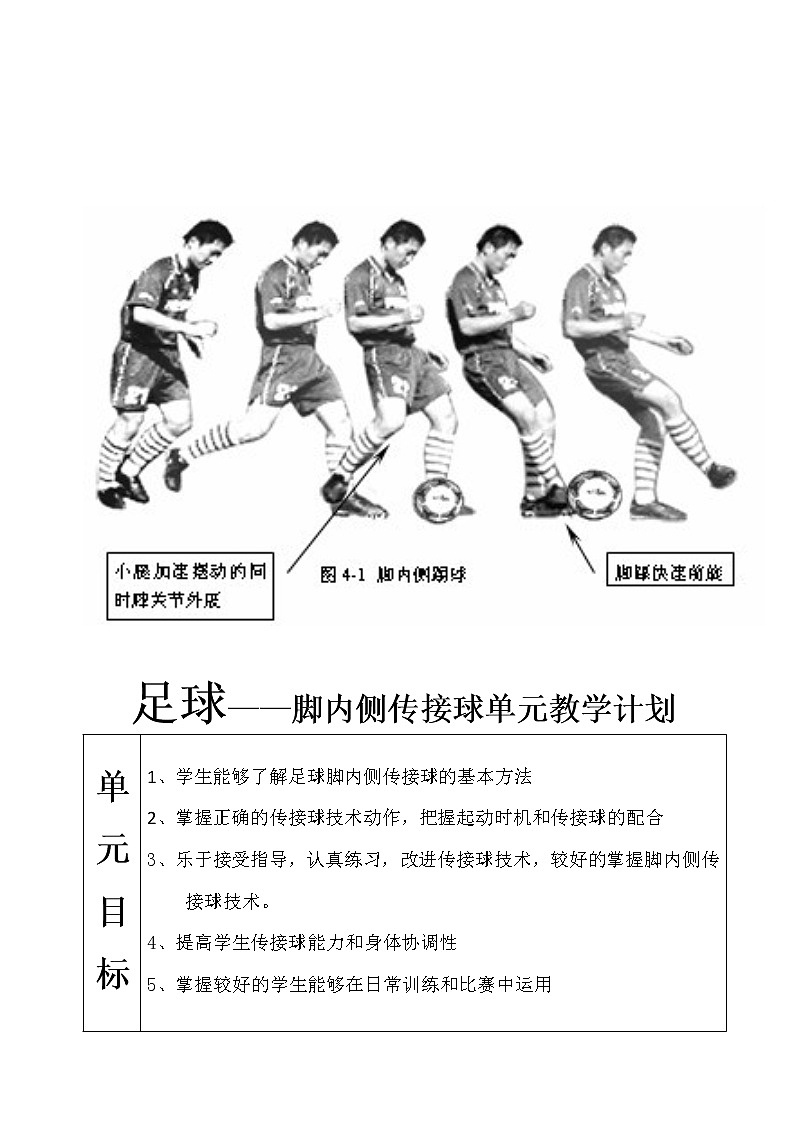 高中体育与健康人教版全一册 7.3 足球----脚内侧传接球（第二课时） 教案第1页