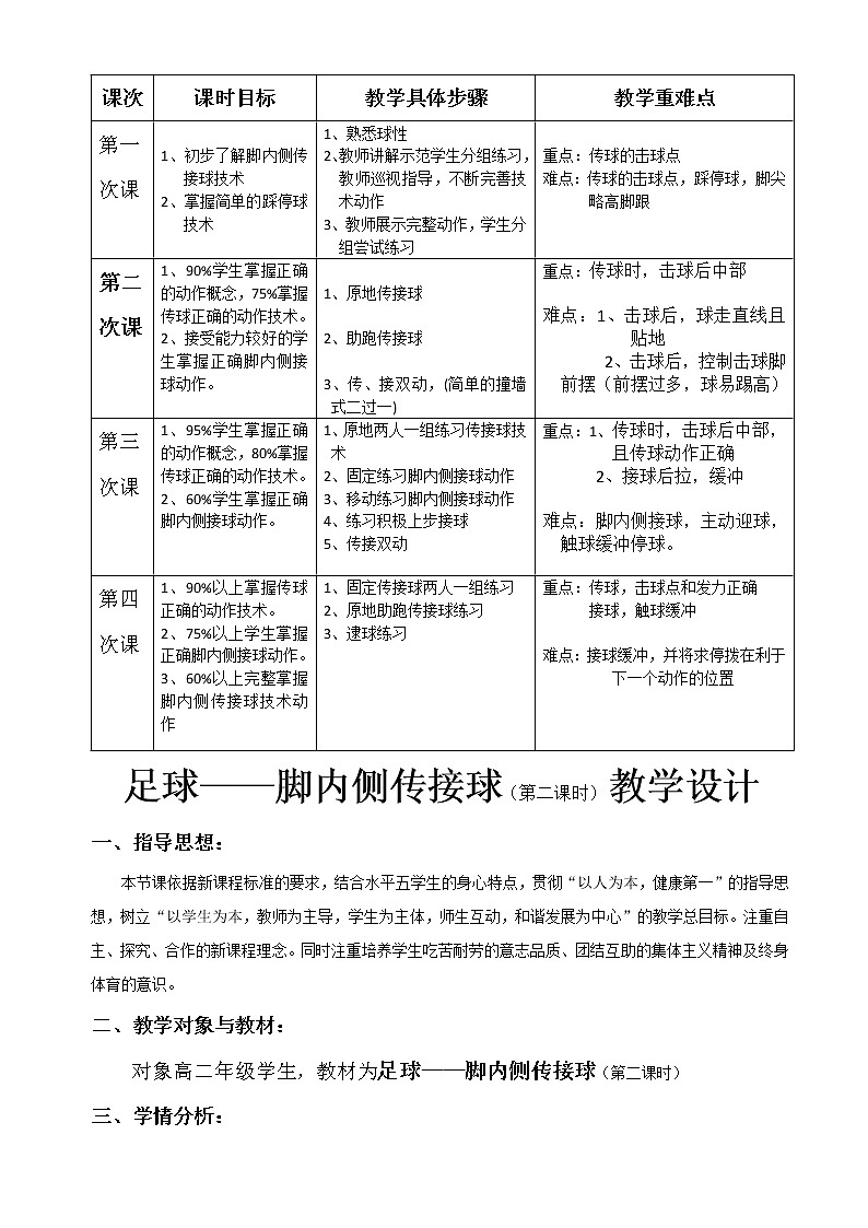 高中体育与健康人教版全一册 7.3 足球----脚内侧传接球（第二课时） 教案第2页