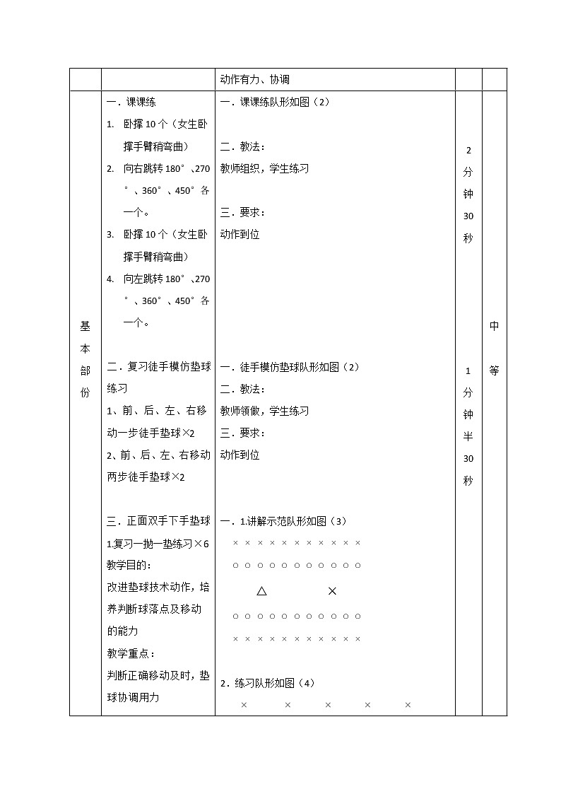 高中体育与健康人教版全一册 7.3 排球—正面双手下手垫球 教案第2页