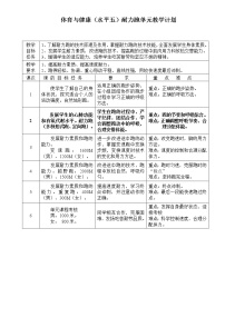 2021学年第一节 跑教案设计