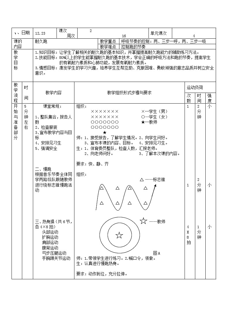 高中体育与健康人教版全一册 6.2 耐久跑 教案01