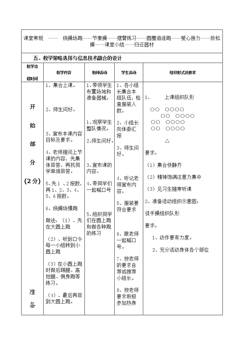 高中体育与健康人教版全一册 6.2 弯道跑 教案02