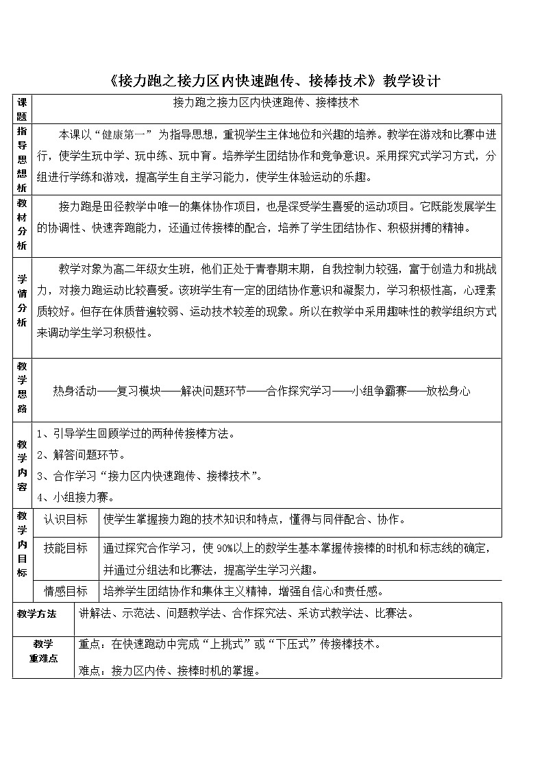 高中体育与健康人教版全一册 6.2 接力跑之接力区内快速跑传接棒技术 教案第1页
