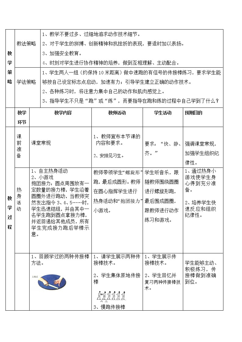 高中体育与健康人教版全一册 6.2 接力跑之接力区内快速跑传接棒技术 教案第2页