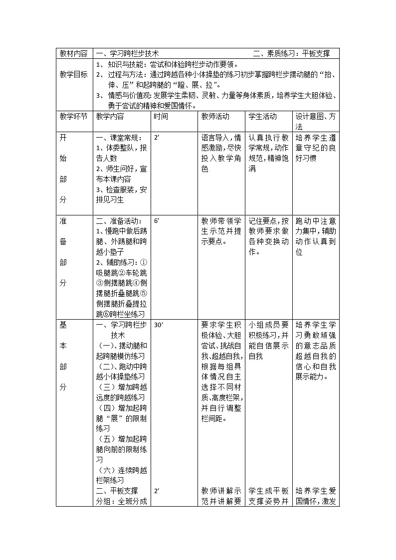 高中体育与健康人教版全一册 6.2 跨栏跑 教案01