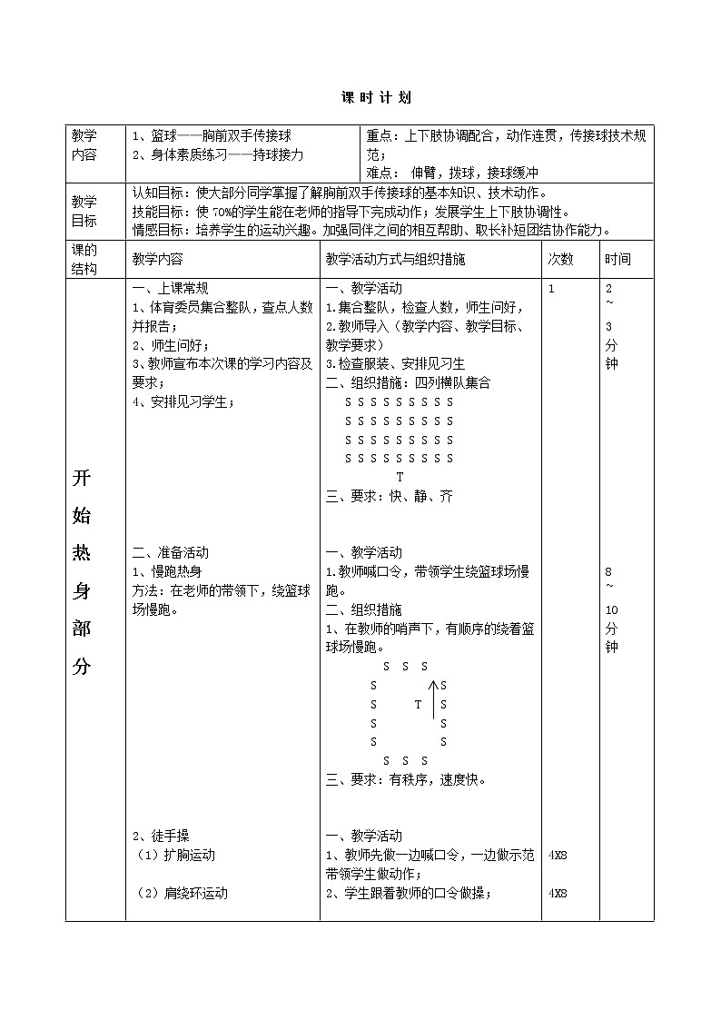 高中体育与健康人教版全一册 7.3 篮球——胸前双手传接球 教案第1页