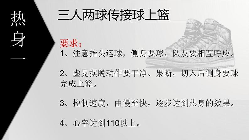 高中体育与健康人教版全一册 7.3 篮球战术：半场三攻二 课件02