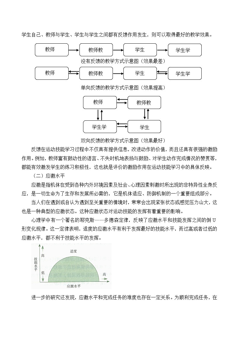 人教版（2019）高中体育6.2 影响运动技能学习与发挥的因素 教案02
