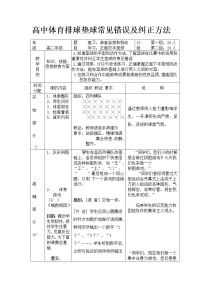 高中体育人教版 (2019)全一册第三节 排球教学设计及反思