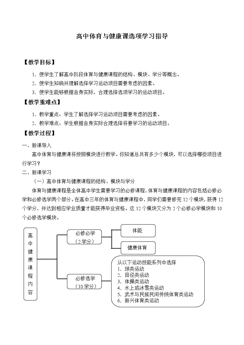 人教版（2019）高中体育1.2 高中体育与健康课选项学习指导 教案01