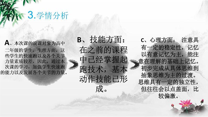 人教版高中体育9.1 快速跑 课件05