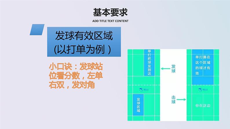 人教版高中体育8.5 羽毛球正手发高远球 课件04