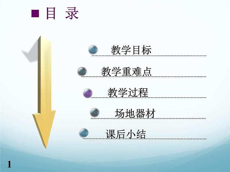 人教版高中体育8.5 羽毛球正手击高远球 课件02