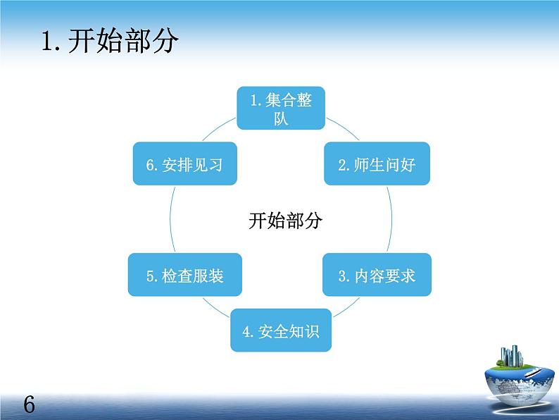 人教版高中体育8.5 羽毛球正手击高远球 课件07