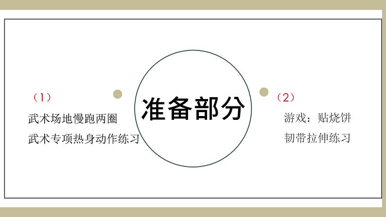 人教版高中体育11.1 武术教学 课件第4页