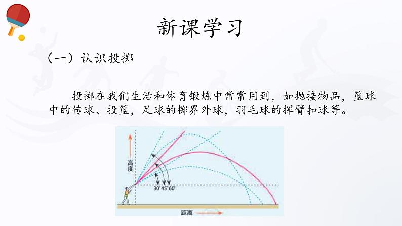 人教版高中体育9.3 投掷 课件第4页