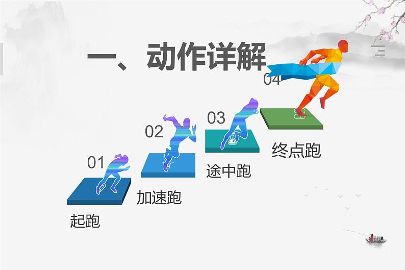 人教版高中体育9.1 中长跑—途中跑技术 课件第4页