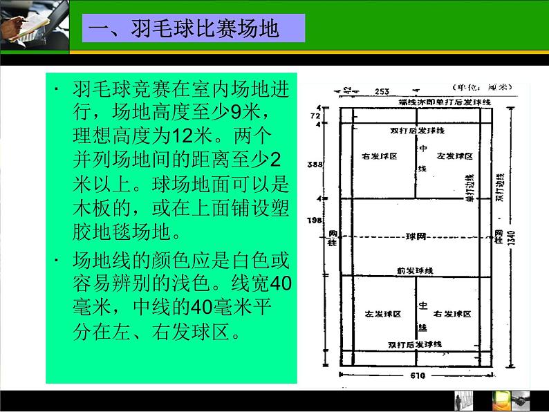 人教版高中体育8.5 羽毛球竞赛规则与裁判法 课件03