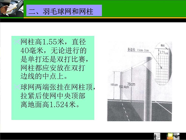 人教版高中体育8.5 羽毛球竞赛规则与裁判法 课件04