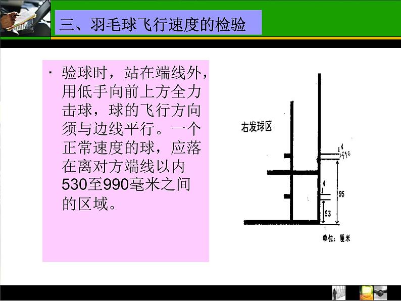 人教版高中体育8.5 羽毛球竞赛规则与裁判法 课件05