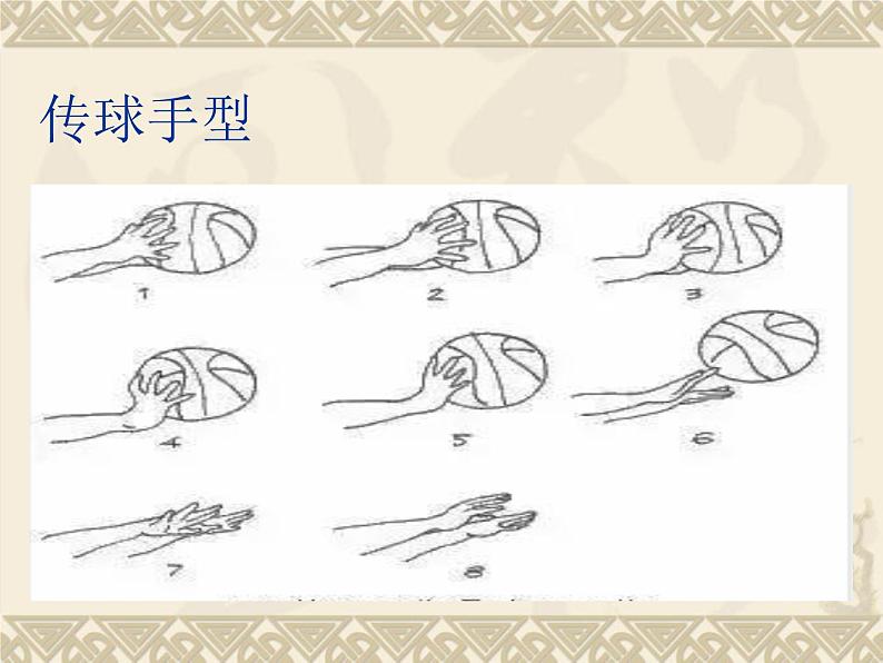 人教版高中体育8.2 篮球-双手胸前传接球 课件07