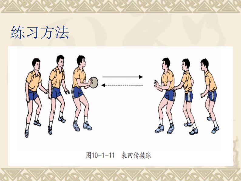 人教版高中体育8.2 篮球-双手胸前传接球 课件08