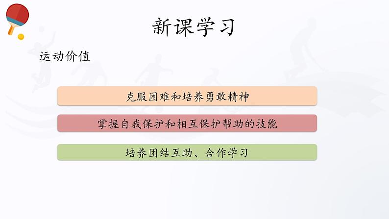 人教版高中体育10.3 单杠 课件第5页