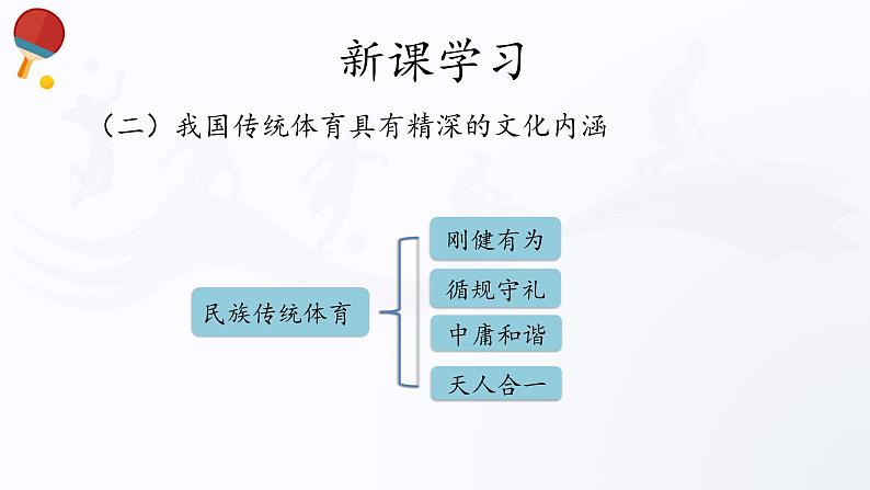 人教版高中体育5.2 我国优秀传统体育文化 课件07