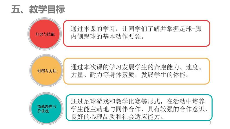 人教版高中体育8.1 足球脚内侧踢球(1) 课件05