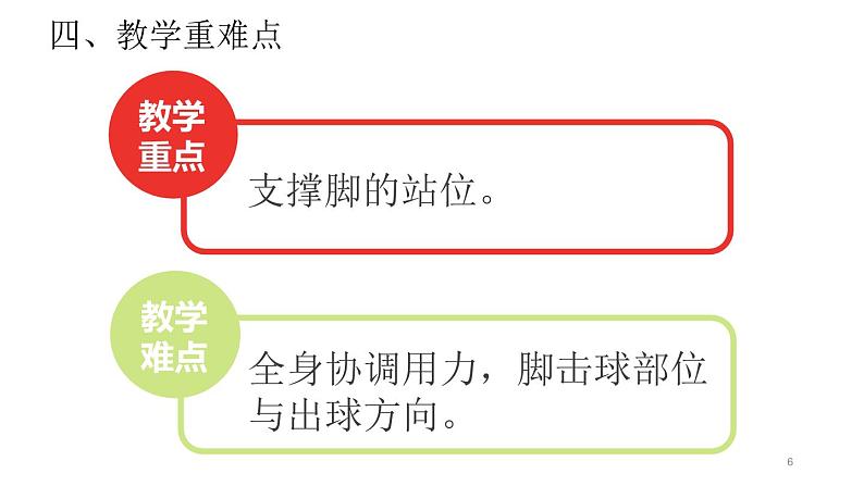 人教版高中体育8.1 足球脚内侧踢球(1) 课件06