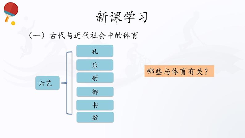 人教版高中体育5.1 体育的演变与发展 课件07